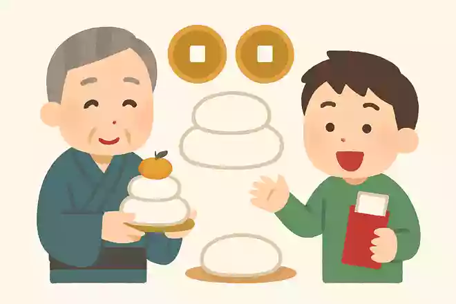 お年玉はお金ではなくもともとはおもちだった