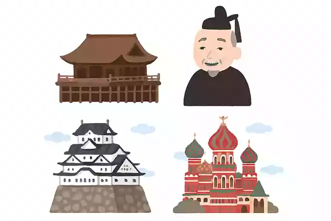 次の世界遺産のうち、豊臣秀吉をまつっているのはどれでしょうか。