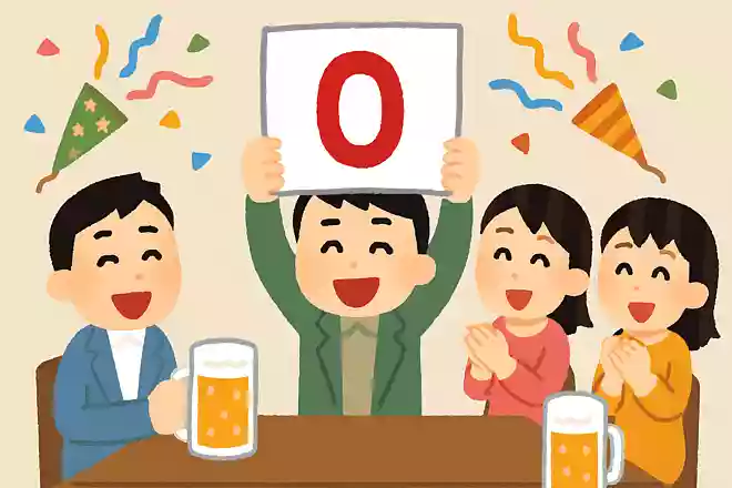 テストでの最低点数は?