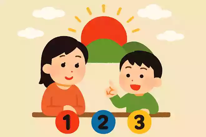 1月1日にのぼる太陽のことをなんという?