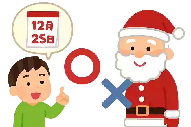 クリスマスは12月25日。〇か✖か。