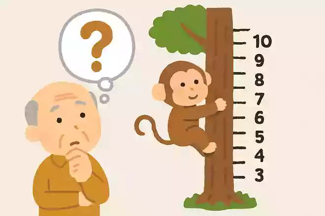 子ザルが木登りをしています。子ザルは1分間で3メートル登り、すぐに2メートル下がってしまいます。木登りで10メートル登るには何分かかるでしょうか?