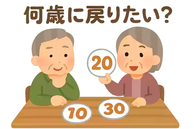 何歳に戻りたい?