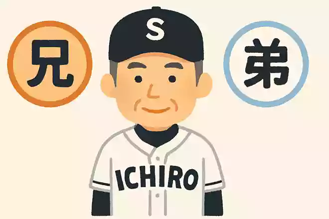 大リーグでも活躍した元プロ野球選手のイチロー選手。二人兄弟ですが、長男、次男どちらでしょうか?