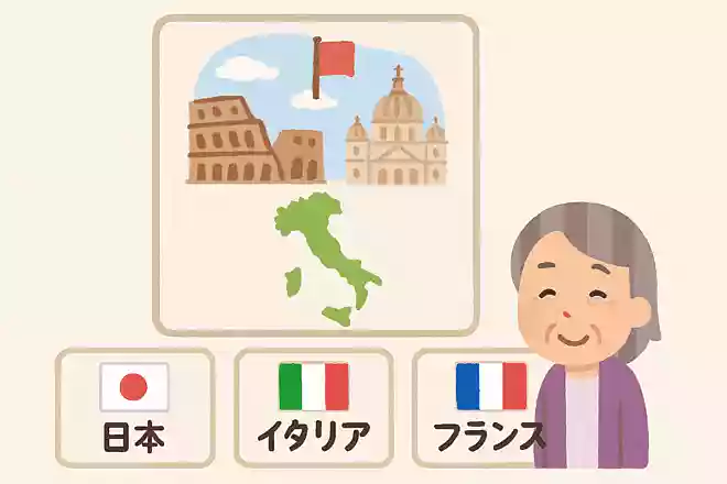 ローマはどこの国の首都でしょうか?