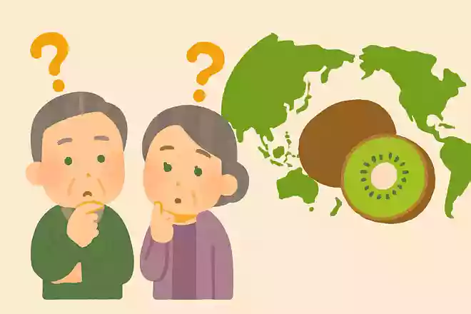キウイフルーツの原産国は?