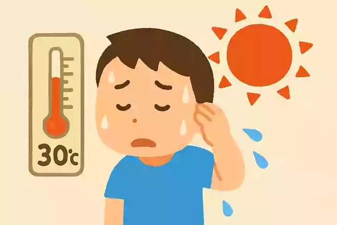気温が30℃以上35℃未満の日を何と呼ぶでしょうか？