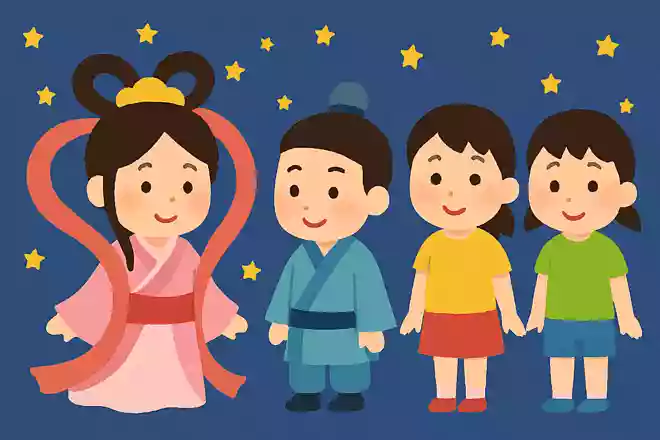1年に1度七夕で会えるのは次の2人組のうちどれでしょうか?