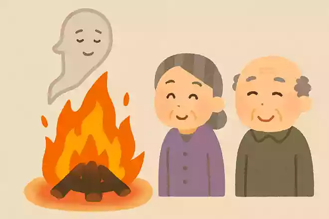 8月16日に先祖を送り返すときに燃やす火を何というのでしょうか？