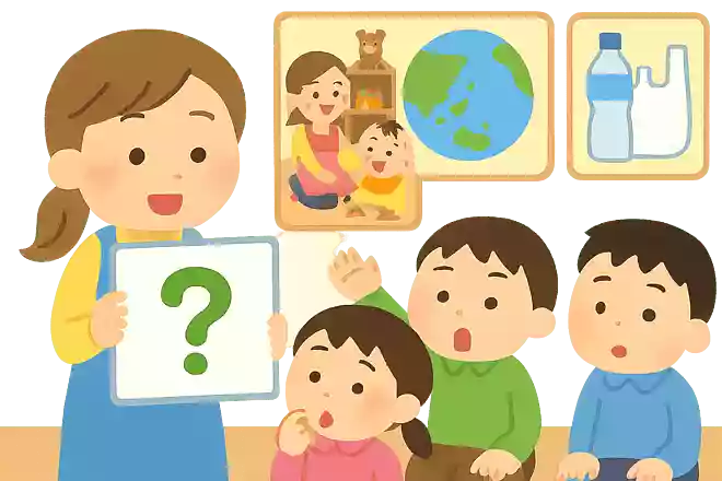 今、世界で問題だとされているのは次のうちどれでしょうか?