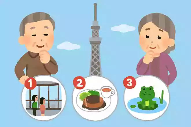 東京スカイツリーの中にあるのはこの中でどれでしょうか?