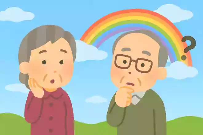夕虹は晴れに対することわざは何でしょうか？