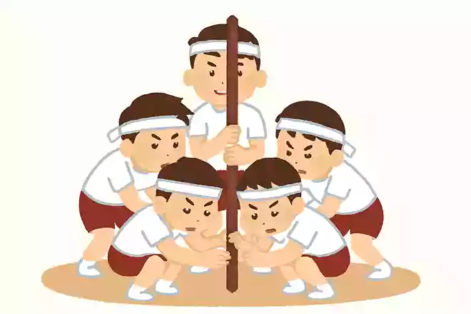 攻撃チームの基本ポジション