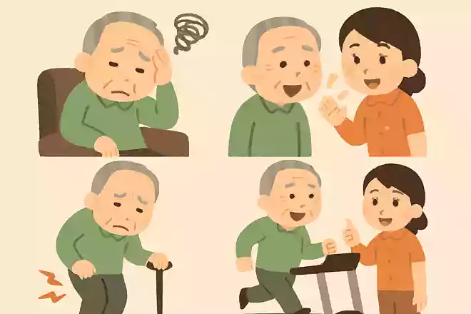 身体的要因