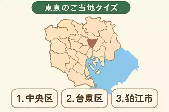 東京23区の中で、一番狭い区はどこでしょうか?