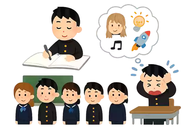 黒歴史