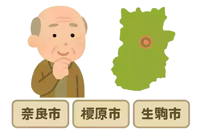 奈良県の県庁所在地は次のうちどれでしょうか