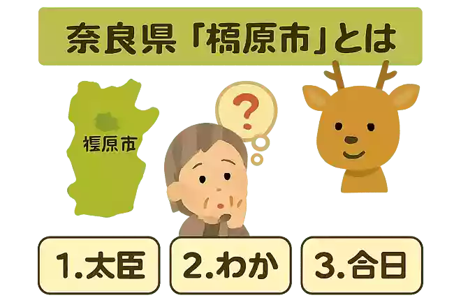 奈良県の「橿原市」とは、何と呼ぶでしょうか。