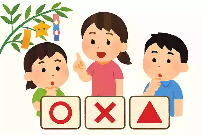 7月7日にはあるお祭りがあります。次のうちどれでしょうか?