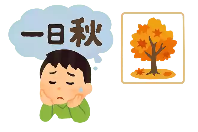 ことわざ「一日◯秋」は、待ち遠しい気持ちを表す言葉です。◯に入る漢字は？