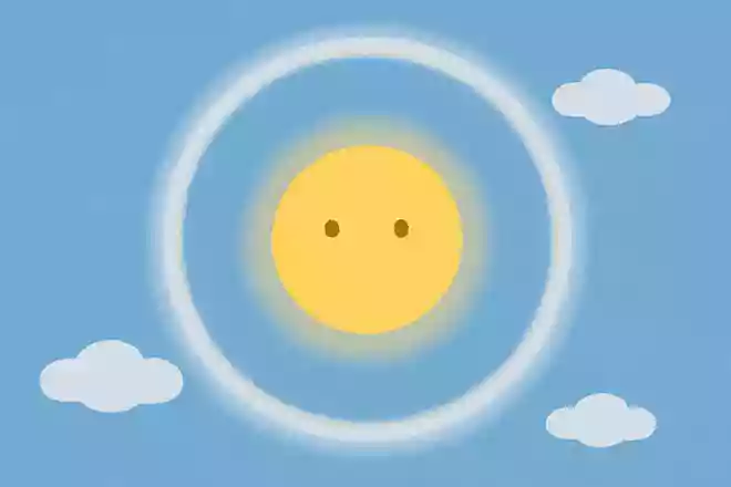 太陽の周りに発生する光の輪を何と呼ぶでしょうか?