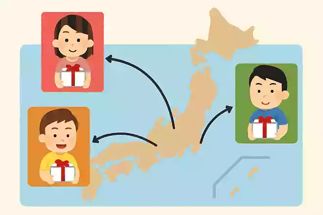 お中元は地域によって贈るタイミングが違うNEW!