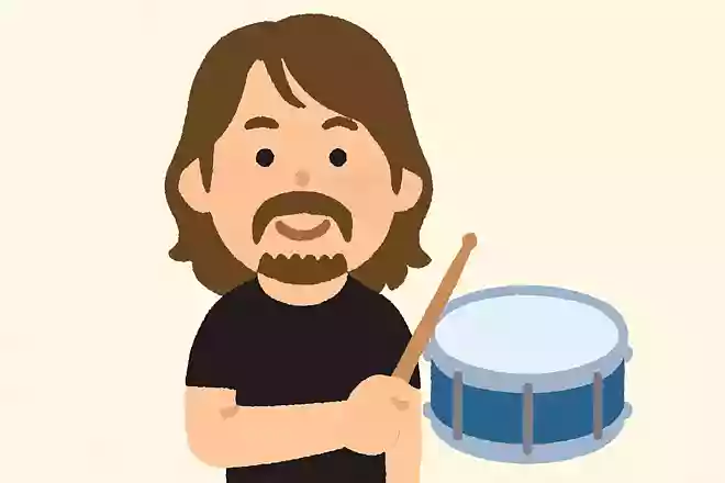 ドラマーのデイヴ・グロールさんが、ニルヴァーナの解散後に立ち上げたバンドはどれでしょう?