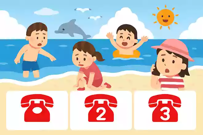 海でけがや事故があったときに、助けを呼ぶための電話番号はどれでしょう?NEW!