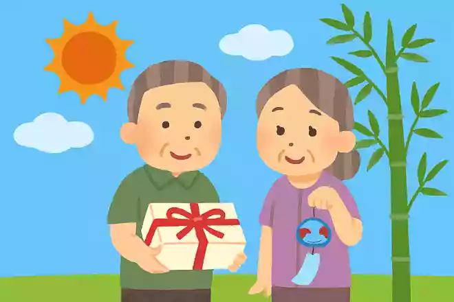 夏の日本の伝統的な習慣で、親しい人やお世話になった方へ、感謝の気持ちを込めて品物を贈る風習を何と言うでしょうか?NEW!