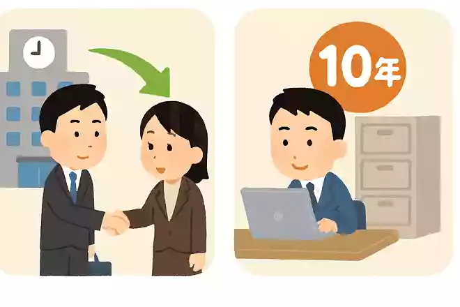 毎年部署異動あり or 10年間ずっと同じ業務内容、どちらの環境で仕事したい?NEW!