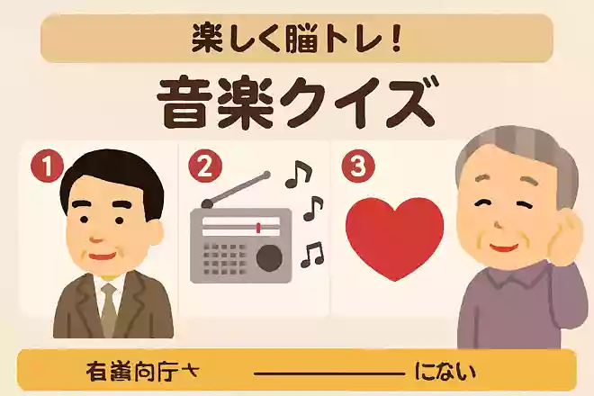 【1】千昌夫【2】有線放送によって人気に火がついた【3】君のためNEW!