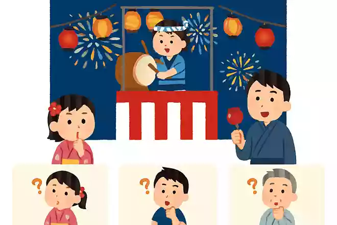 夏祭りをする理由はどれでしょうか？NEW!