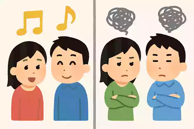 好きな事が一緒 or 嫌いな事が一緒、どちらと付き合う?NEW!