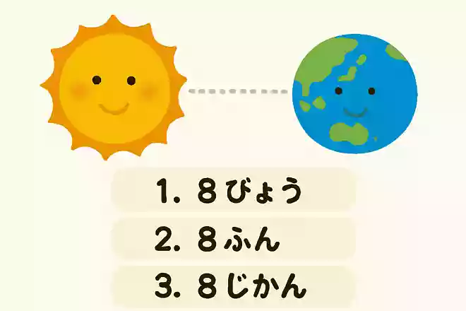 太陽の光が地球に届くまでの時間は?NEW!
