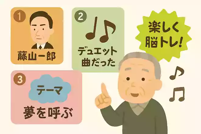 【1】藤山一郎【2】元々はデュエット曲だった【3】夢を呼ぶ