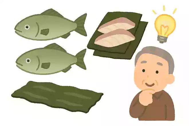 昆布締めは、元々どのような目的でおこなわれていたでしょうか?NEW!