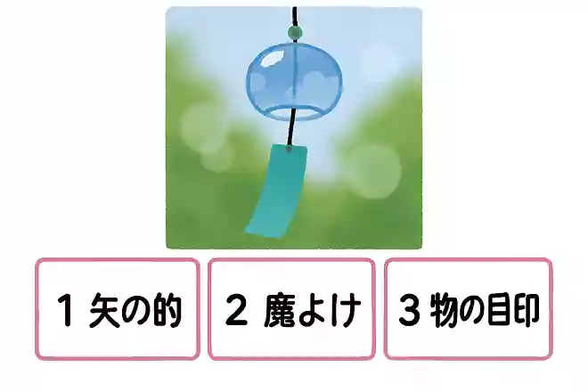 夏の風物詩「風鈴」は、もともと何のための道具だった?NEW!