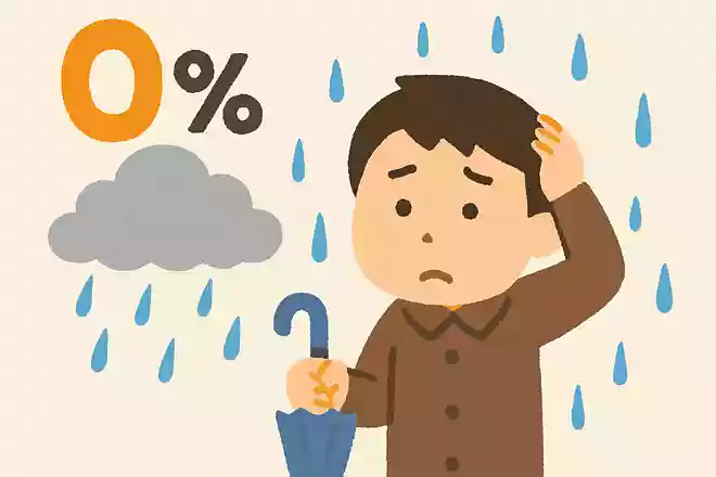 降水確率0%予報でも雨が降ることがあるNEW!