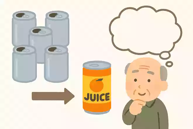 ジュースの空き缶を5本集めると、新品のジュース1本と交換してもらえます。あなたは新品のジュースを200本持っています。交換してもらうと、何本のジュースを飲めるでしょうか？NEW!