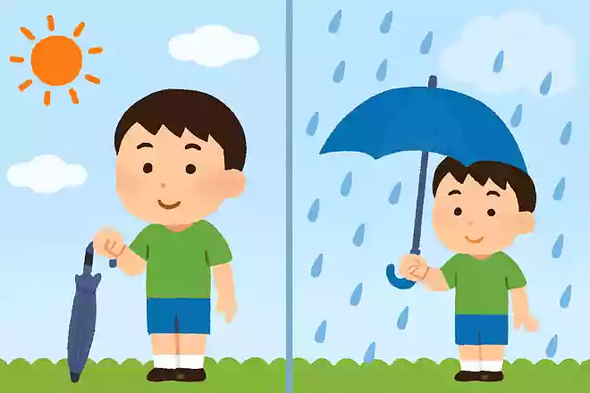 晴れているとしまっているけど、雨になるとひらくものなーんだ?NEW!