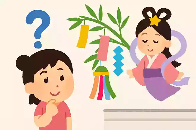 童謡『たなばたさま』に出てくる「のきば」とはどこでしょう?NEW!