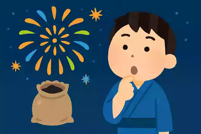 花火の材料は火薬です。火薬を開発したのはどこの国でしょうか?NEW!