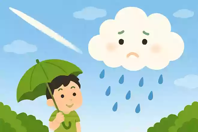 飛行機雲がどうなると雨が降りやすいでしょう?NEW!