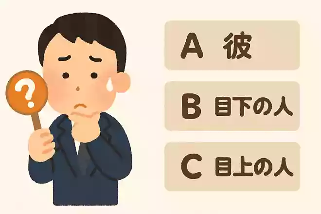 敬称「殿」について、正しいのはどれでしょう？