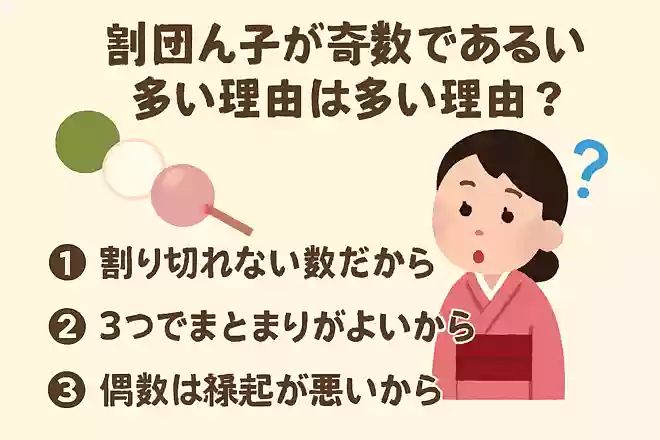 串団子が奇数である場合が多い理由は?NEW!