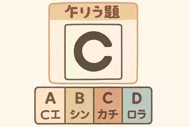 視力検査で使用されるCのような形をしたものの名前は？NEW!