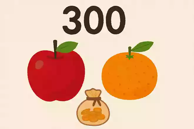 りんごとみかんのセットが300円。りんごがみかんより200円高いときのみかんの値段は?NEW!