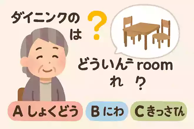 「dining room」は日本語でどれになるでしょうかNEW!