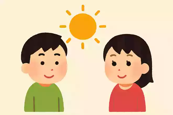 日曜日のアニメといえば？NEW!