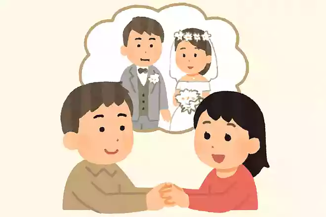 結婚式はどんなふうにしたい?NEW!